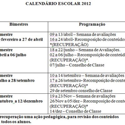 Programação de Provas